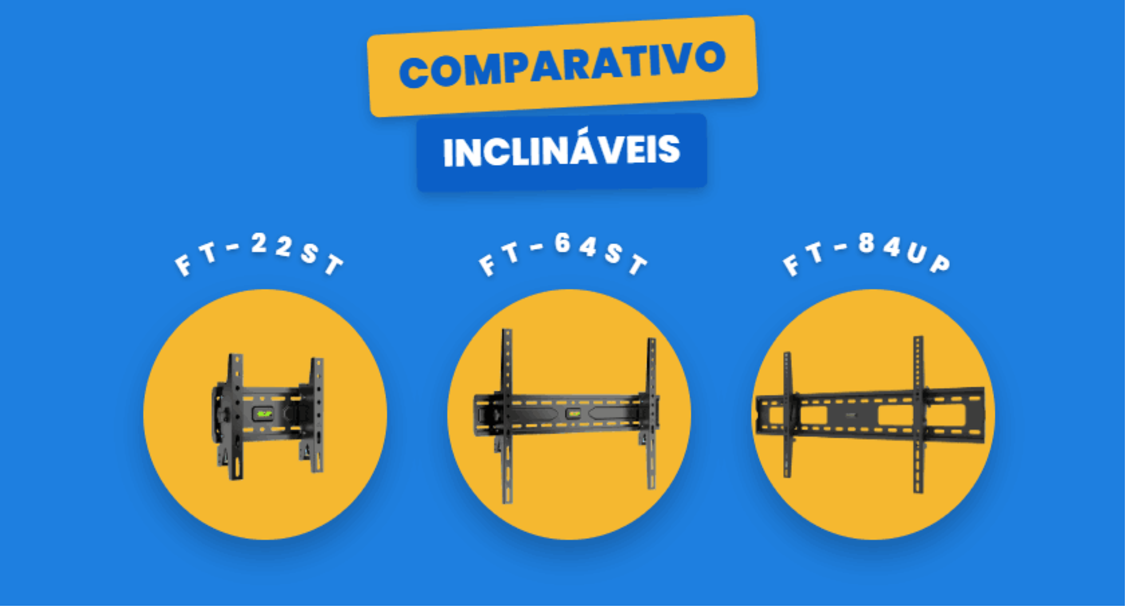 FT-22ST, FT-64ST ou FT-84UP: Qual Suporte Inclinável Fixatek Escolher?
