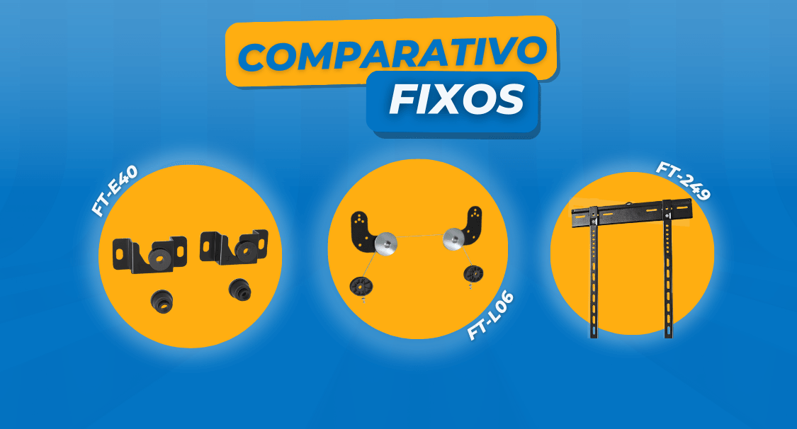 Qual Melhor Suporte Fixo para minha TV? - Fixatek